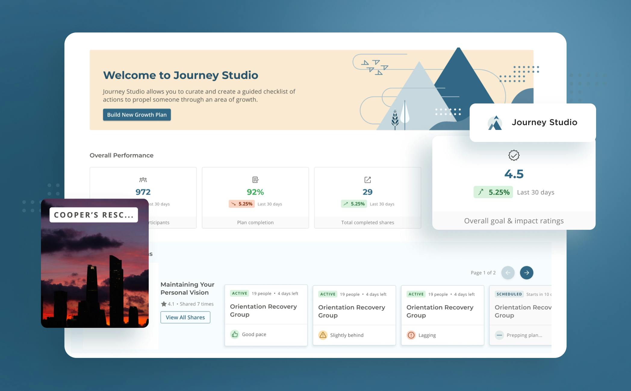 Journey Studio Platform Hero Image